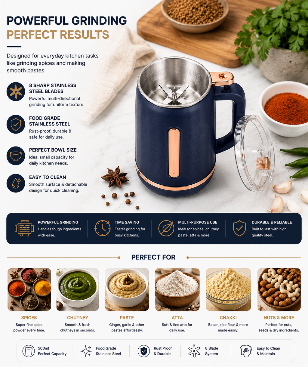 Silver Crest 8-Blade Wet & Dry Grinding Machine – Multi-Purpose Electric Food & Spice Grinder
